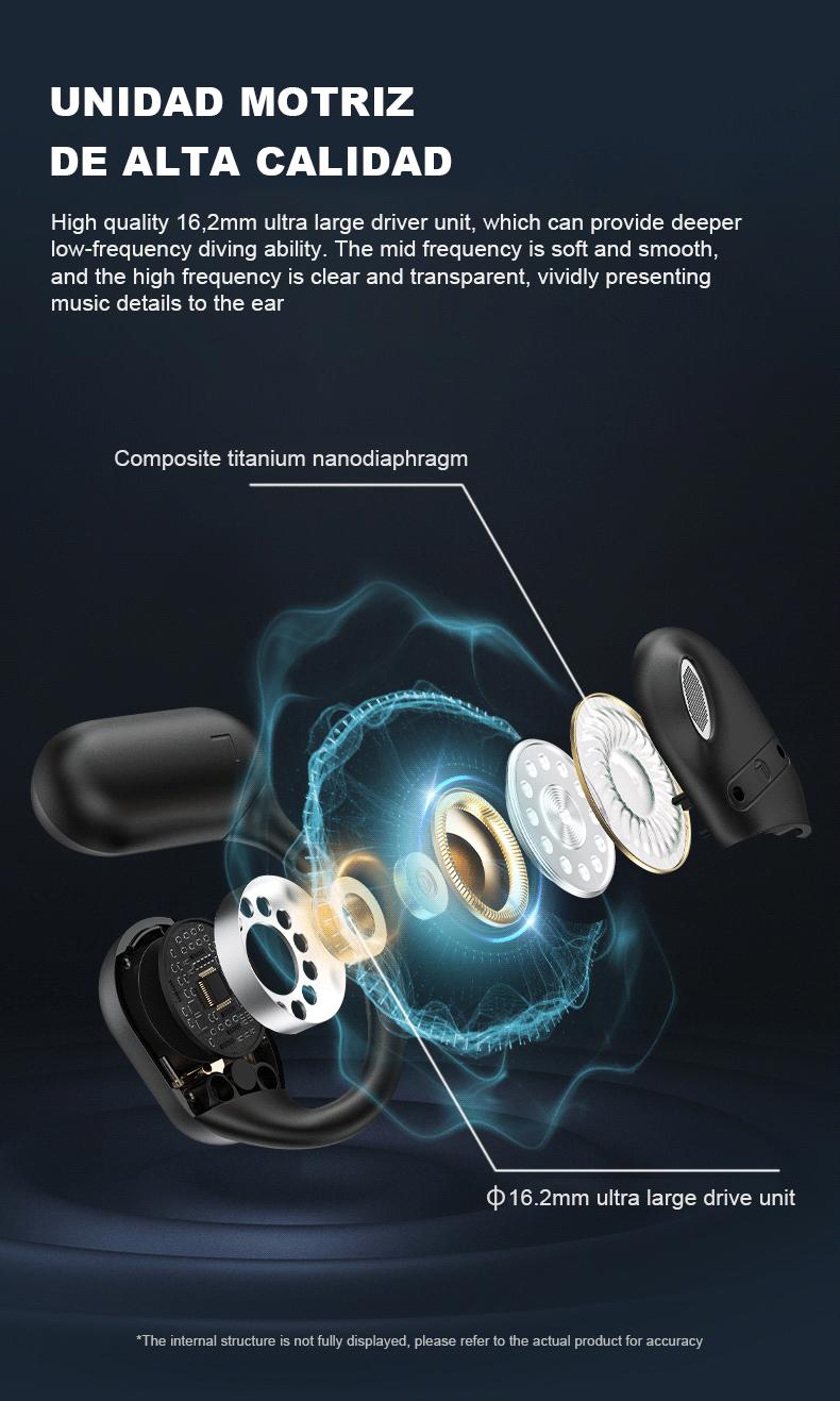 Open Ear Waterproof True Powerful Bluetooth