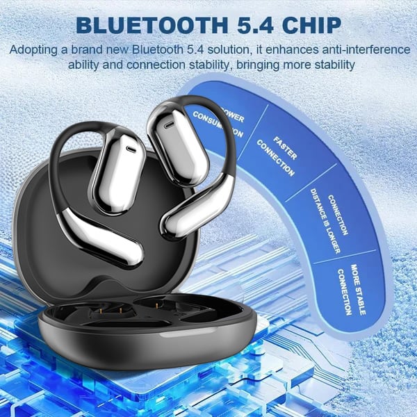 Open Ear Waterproof True Powerful Bluetooth